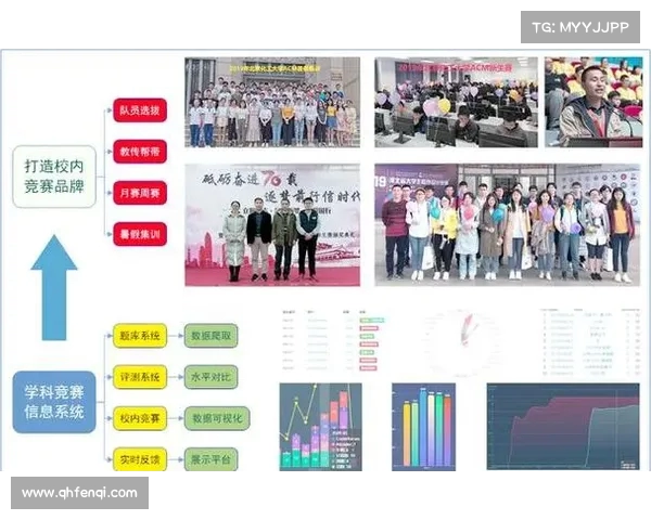 比赛进程图解析与数据展示助力赛事策略决策和团队协作优化