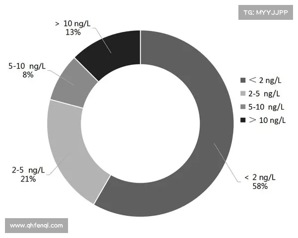 英超版权收入增长分析及其对各俱乐部经济影响的深度探讨 英超版权收入增长分析及其对各俱乐部经济影响的深度探讨