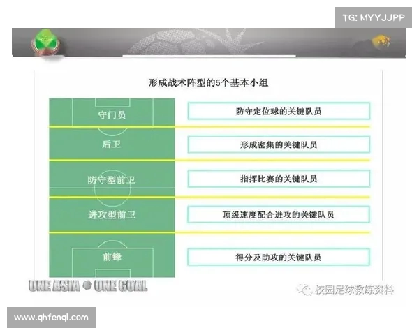 英超界外球战术演变与现代足球比赛中的重要性分析